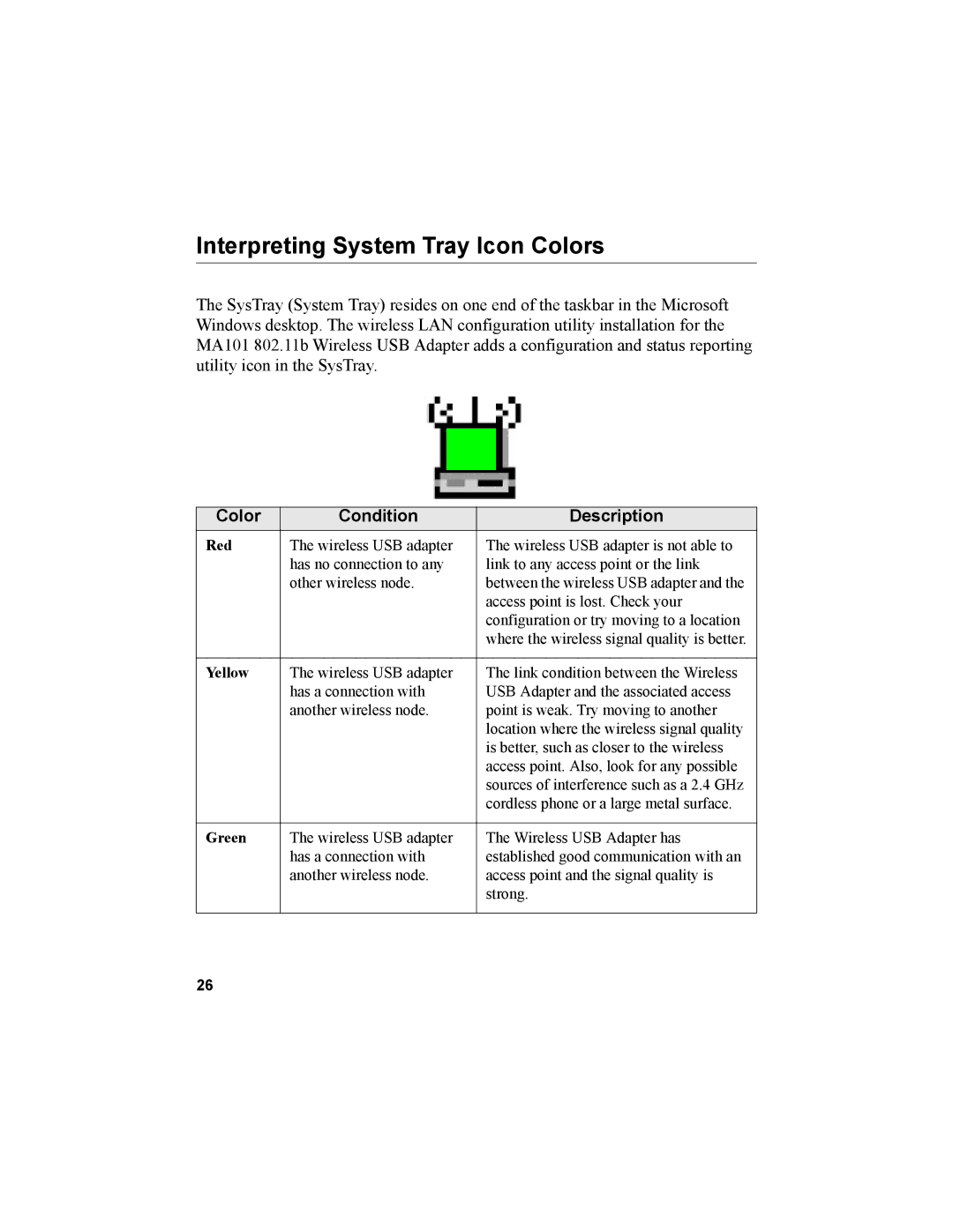 NETGEAR MA101 manual Interpreting System Tray Icon Colors, Color Condition Description 