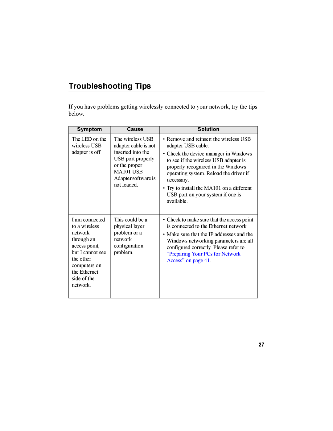 NETGEAR MA101 manual Troubleshooting Tips, Symptom Cause Solution 