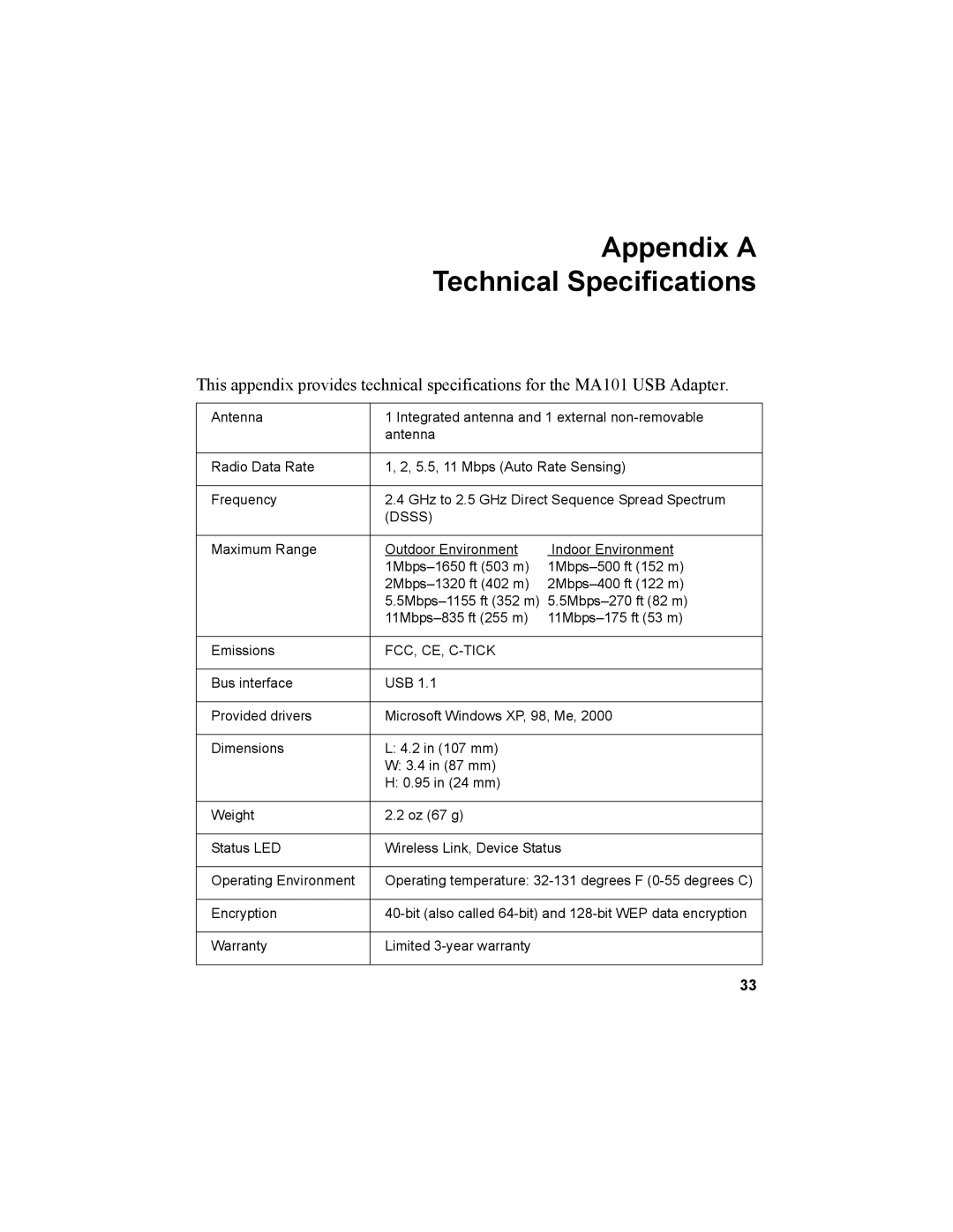 NETGEAR MA101 manual Appendix a Technical Specifications, Dsss 