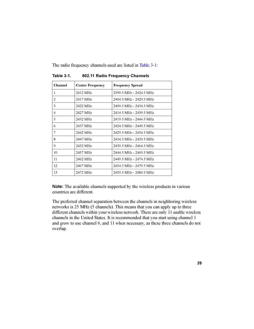 NETGEAR MA101 manual Radio frequency channels used are listed in Table 