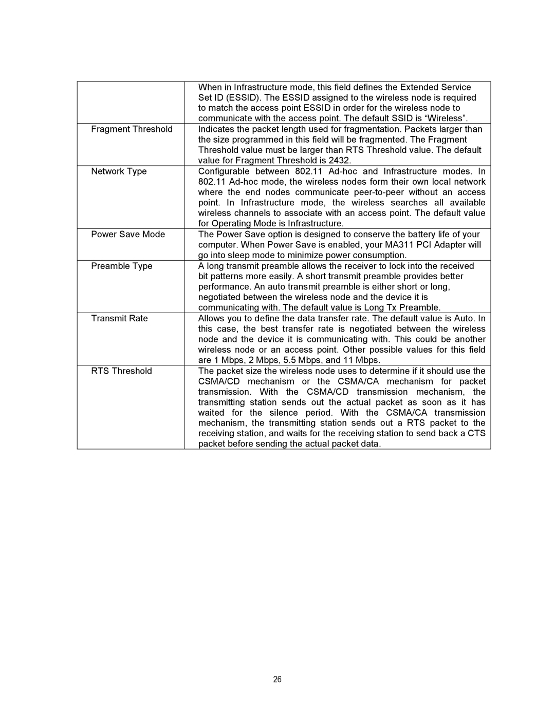 NETGEAR MA311 manual 