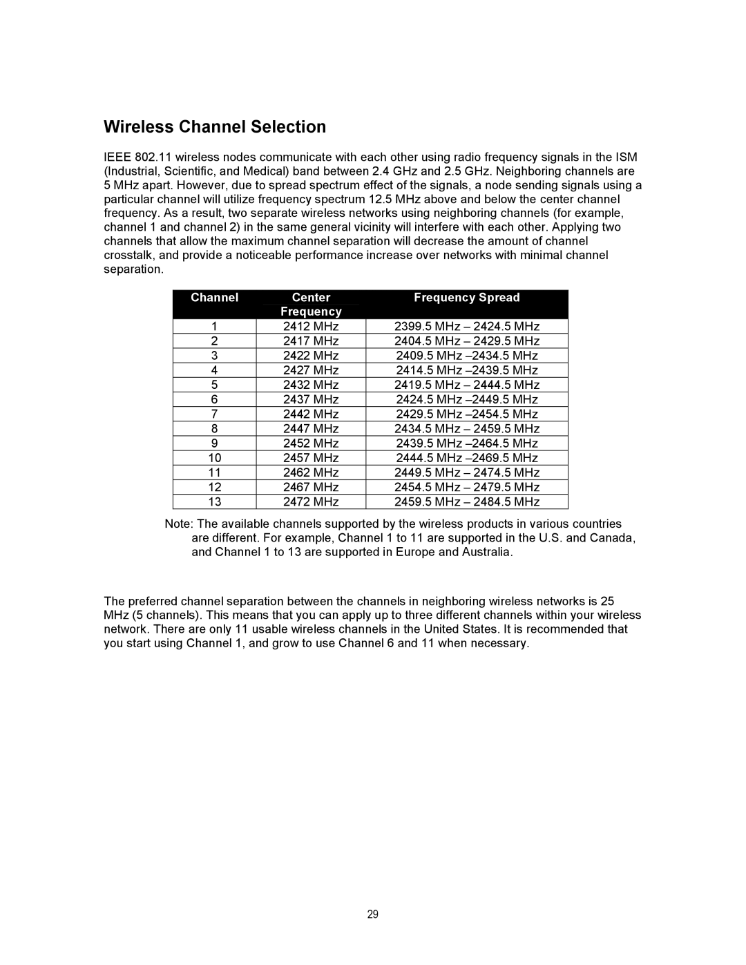 NETGEAR MA311 manual Wireless Channel Selection, Channel Center Frequency Spread 