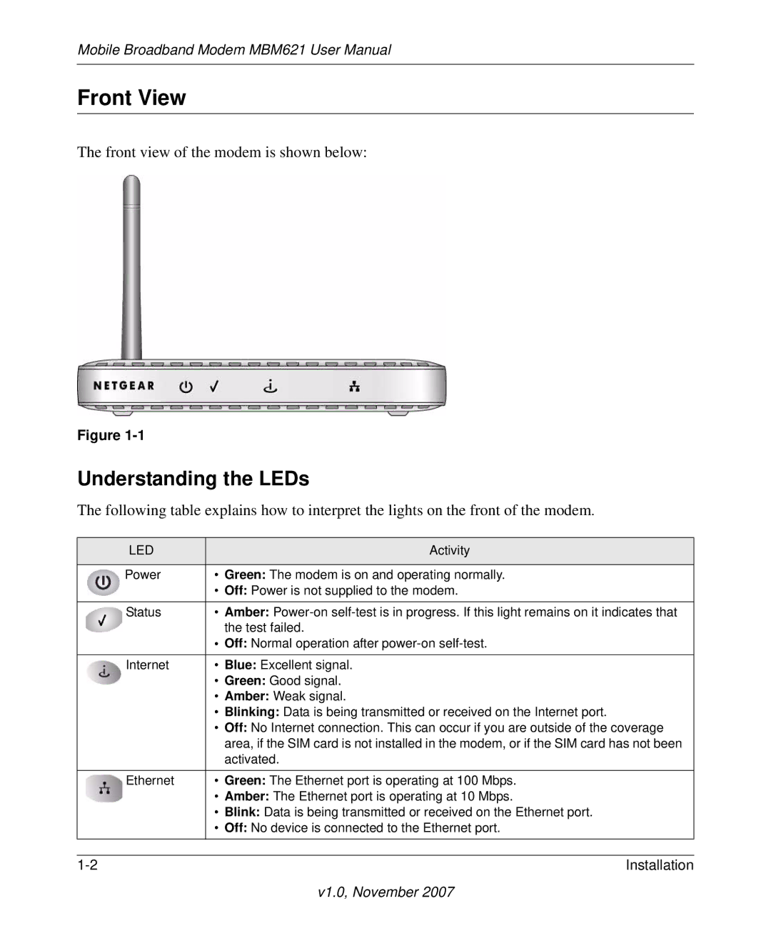 NETGEAR MBM621 user manual Front View, Understanding the LEDs 