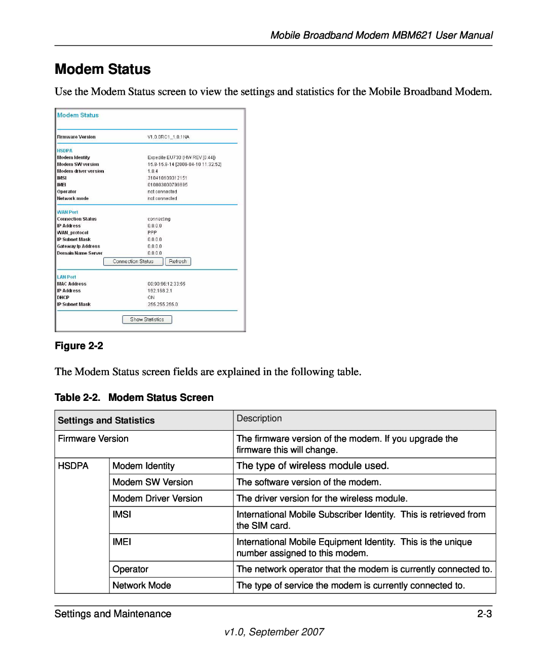 NETGEAR Mobile Broadband Modem MBM621 User Manual, 2. Modem Status Screen, The type of wireless module used 