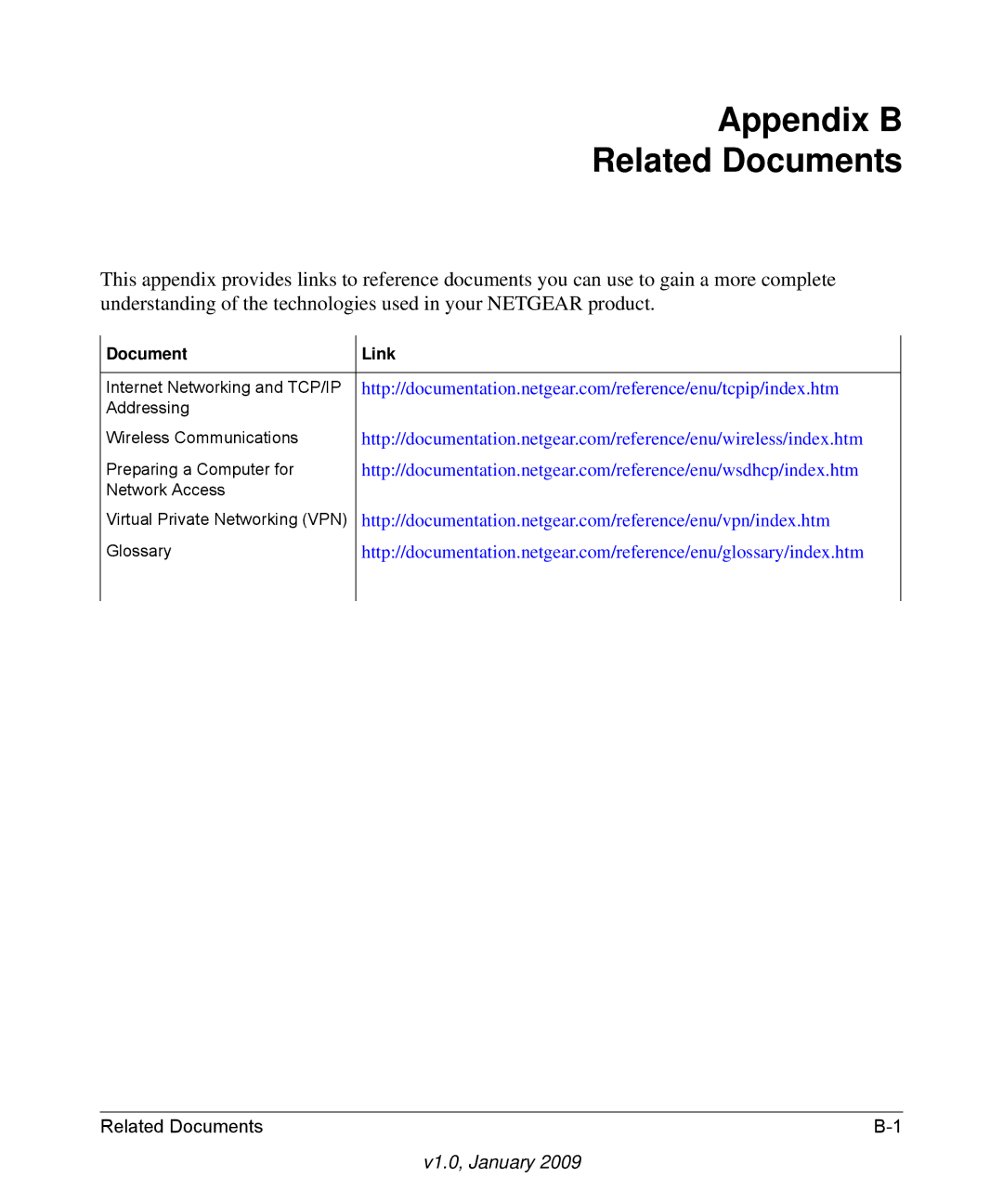 NETGEAR MBR624GU user manual Appendix B Related Documents, Document Link 