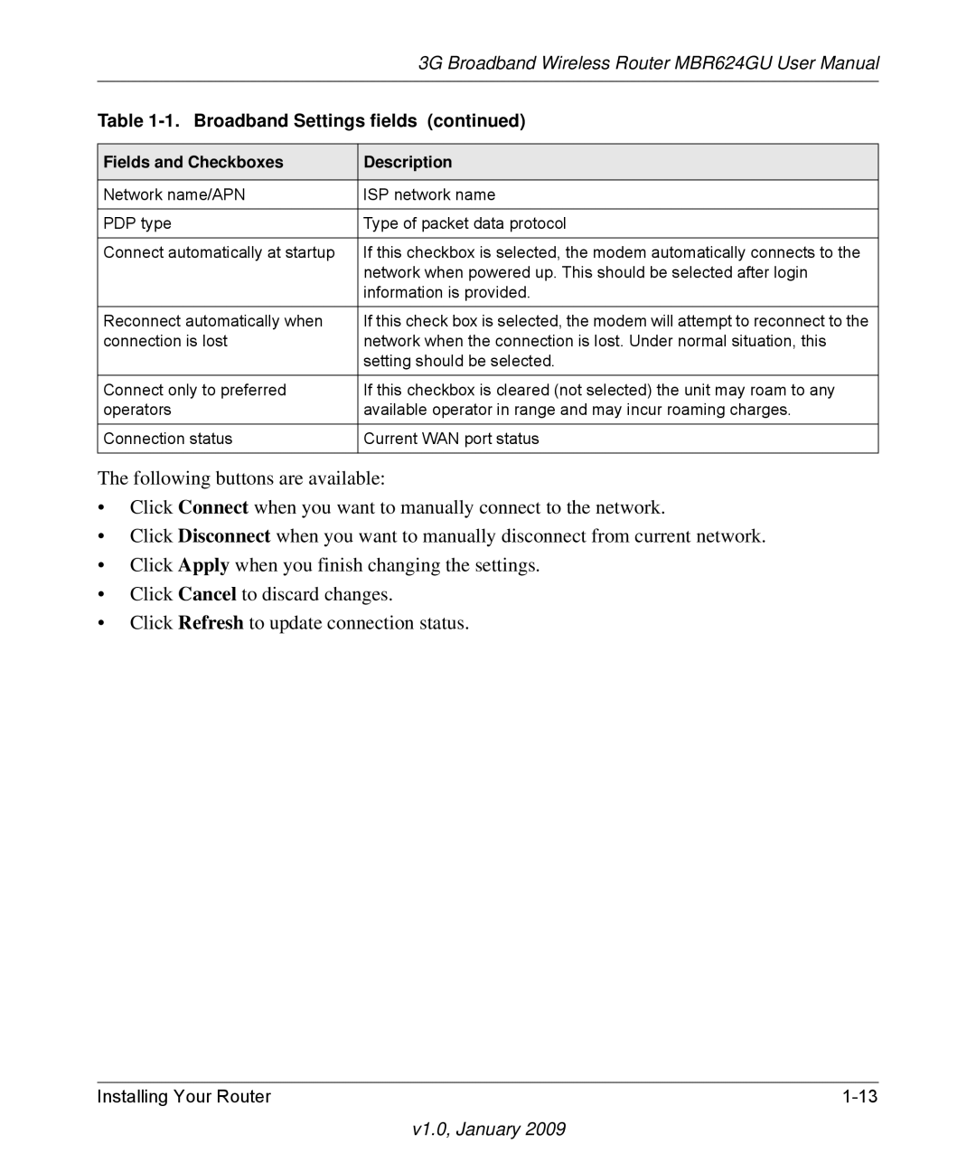 NETGEAR MBR624GU user manual Broadband Settings fields 