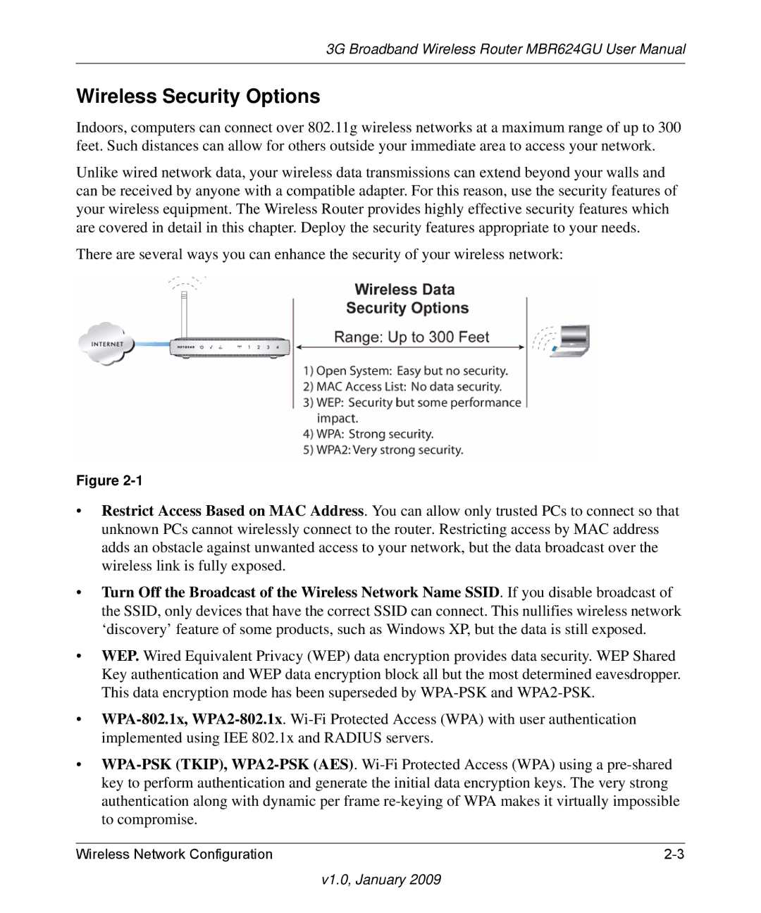 NETGEAR MBR624GU user manual Wireless Security Options 