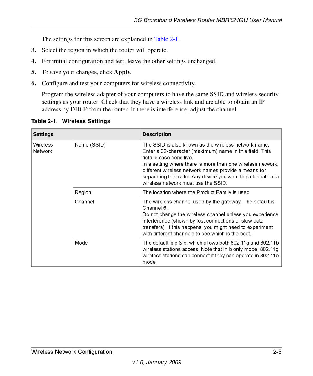 NETGEAR MBR624GU user manual Wireless Settings, Settings Description 