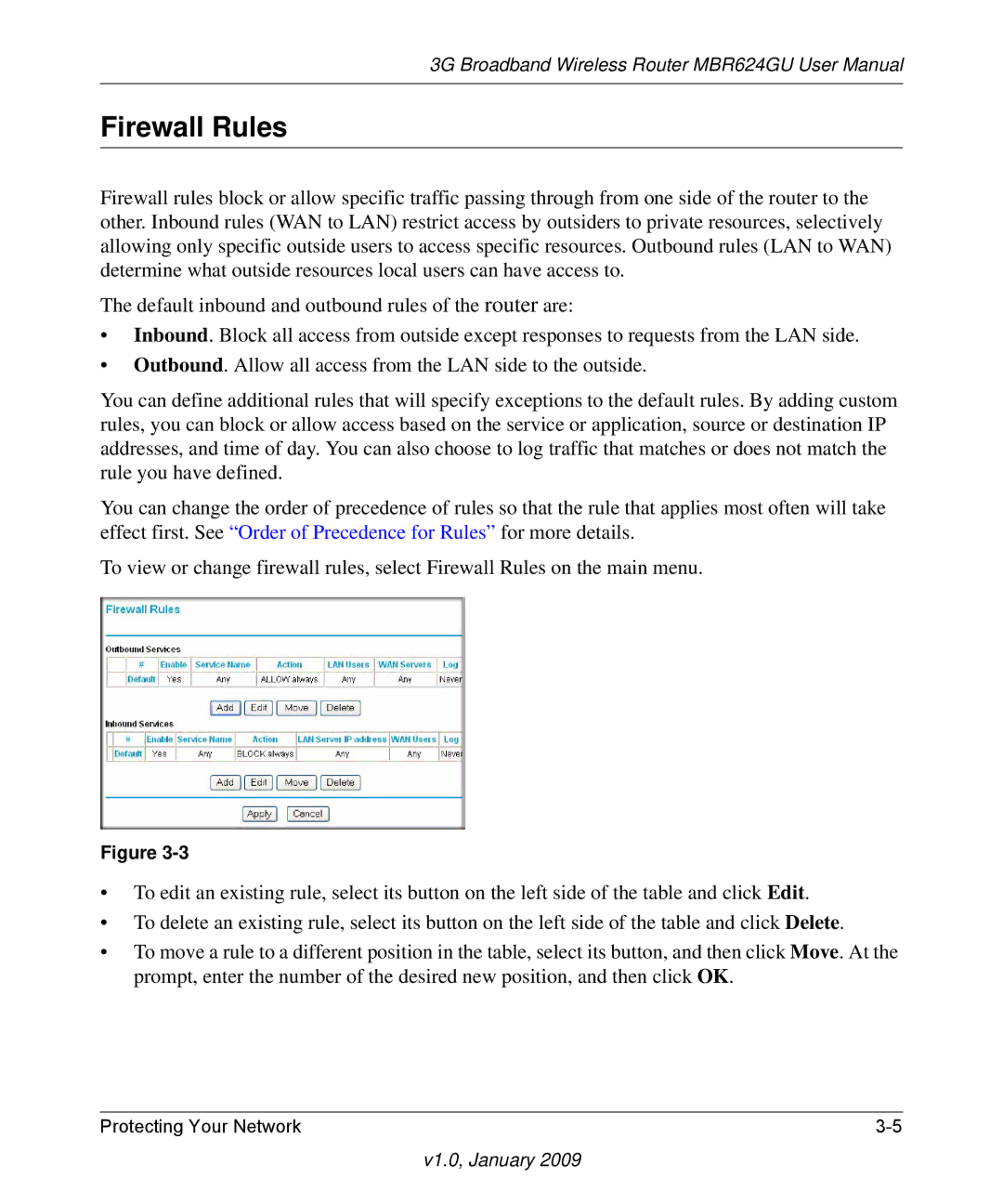 NETGEAR MBR624GU user manual Firewall Rules 