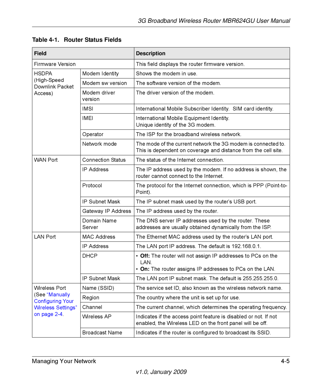 NETGEAR MBR624GU user manual Router Status Fields, Field Description 