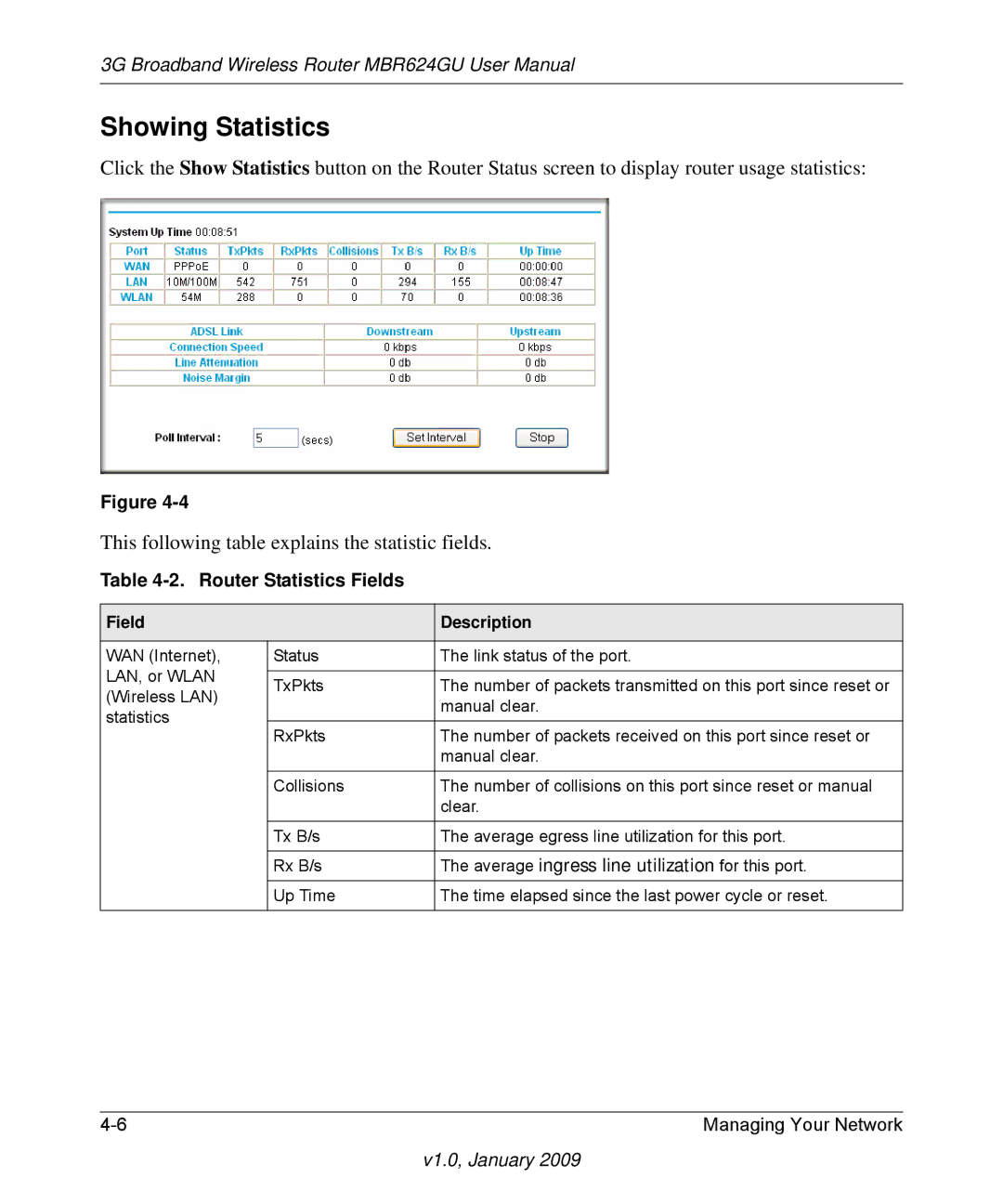 NETGEAR MBR624GU user manual Showing Statistics, Router Statistics Fields 