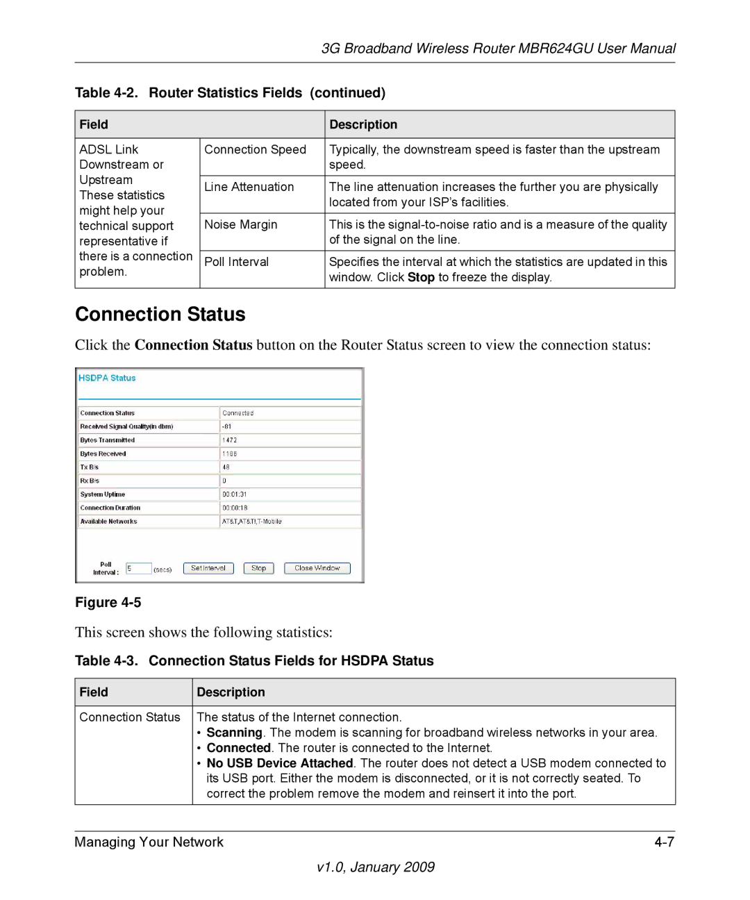 NETGEAR MBR624GU user manual Connection Status Fields for Hsdpa Status 