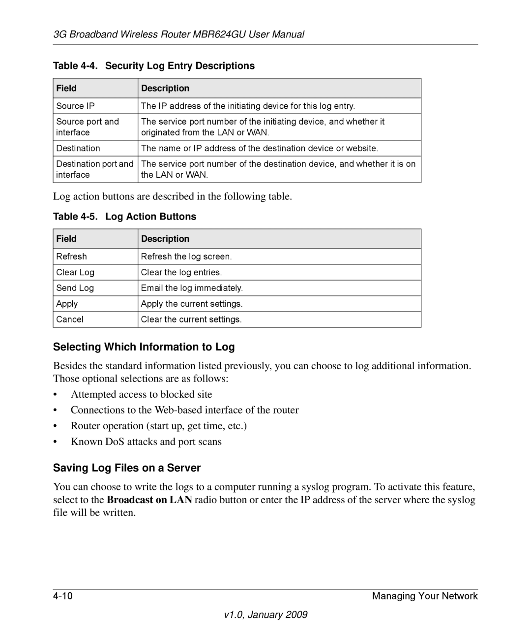 NETGEAR MBR624GU user manual Log action buttons are described in the following table, Log Action Buttons 