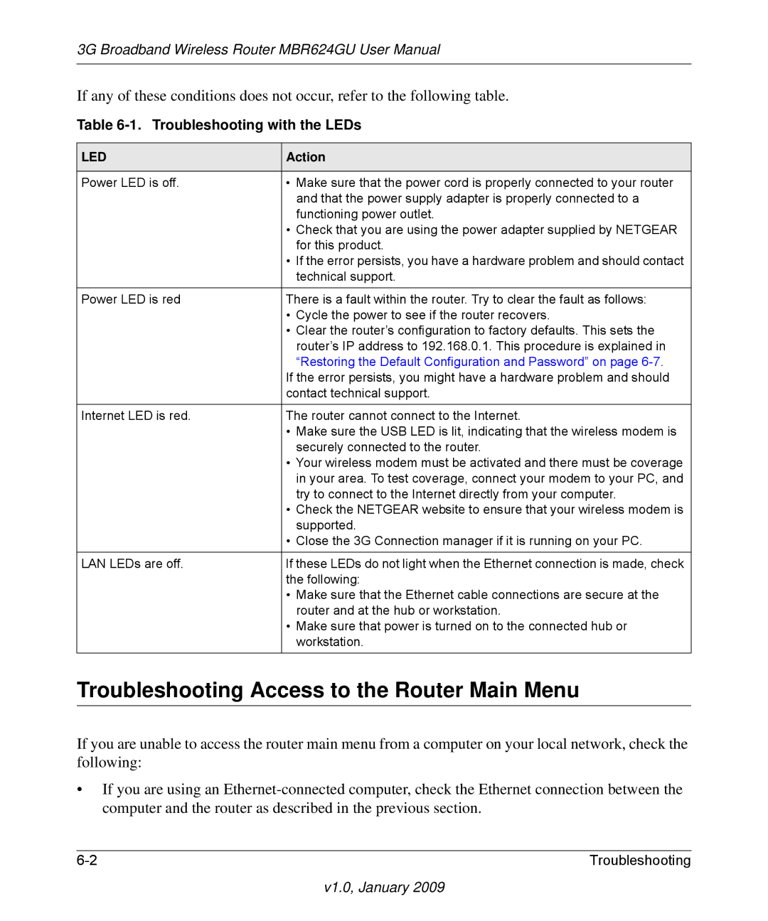 NETGEAR MBR624GU user manual Troubleshooting Access to the Router Main Menu, Troubleshooting with the LEDs, Action 