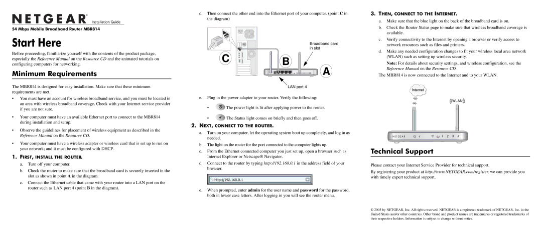 NETGEAR MBR814 manual Start Here, Minimum Requirements, Technical Support 