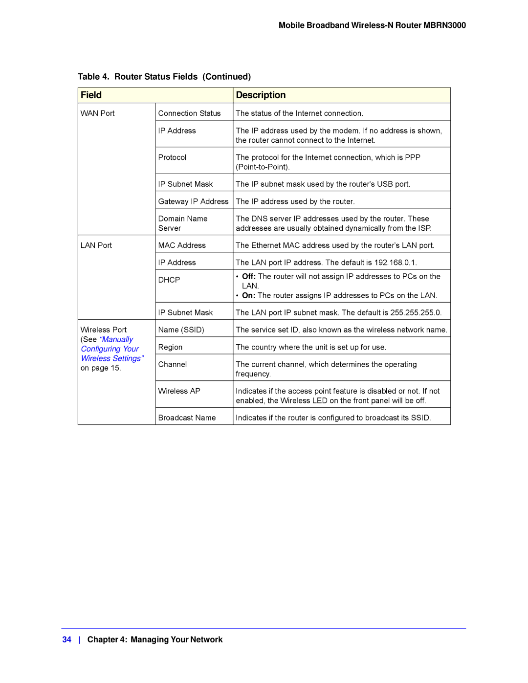 NETGEAR MBRN3000-100NAS user manual Dhcp, Wireless Settings 