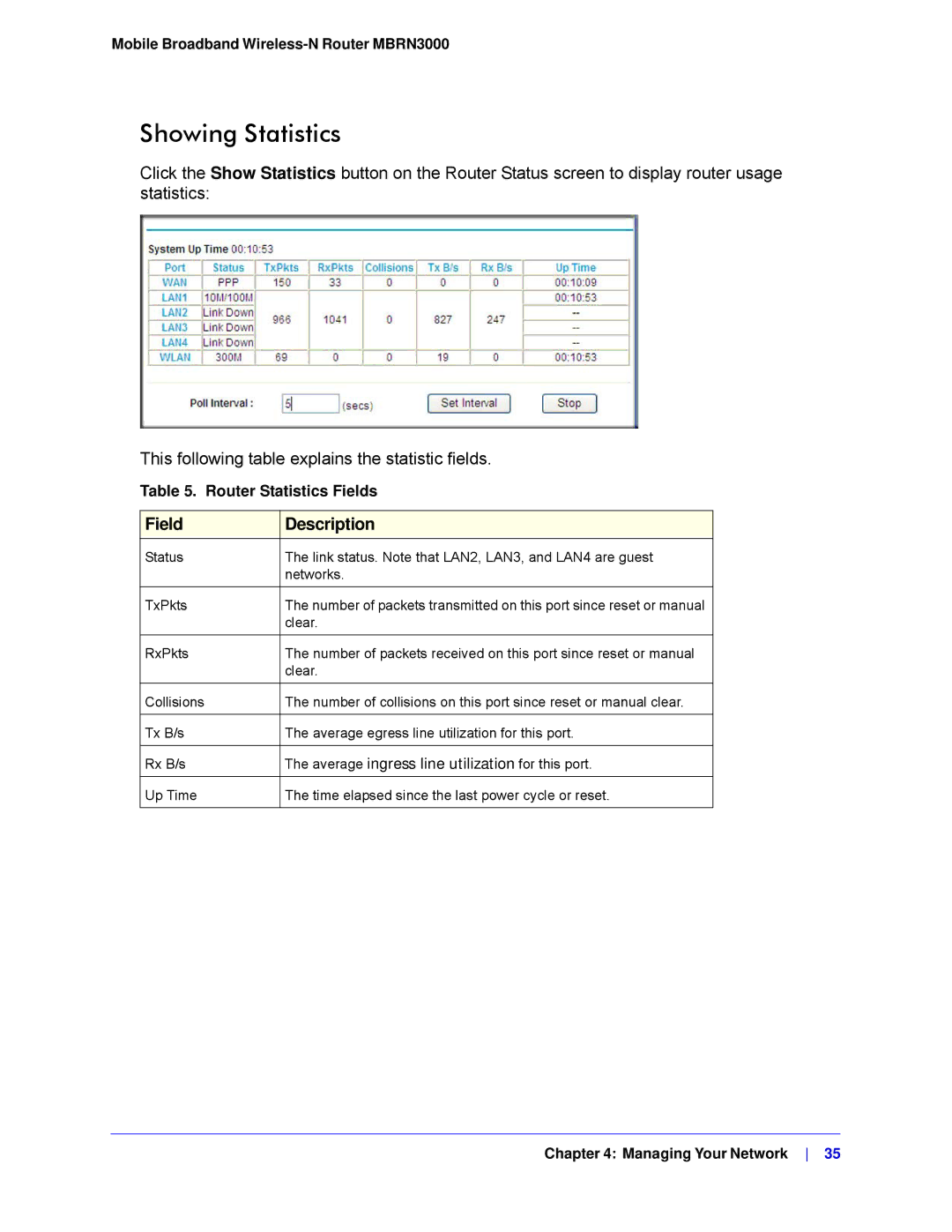 NETGEAR MBRN3000-100NAS user manual Showing Statistics 