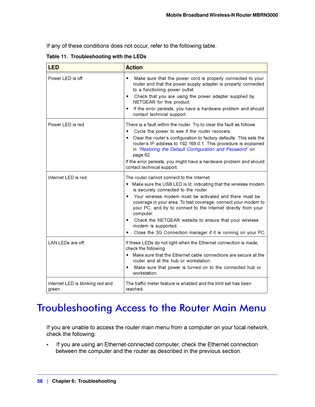 NETGEAR MBRN3000-100NAS user manual Troubleshooting Access to the Router Main Menu, Action 