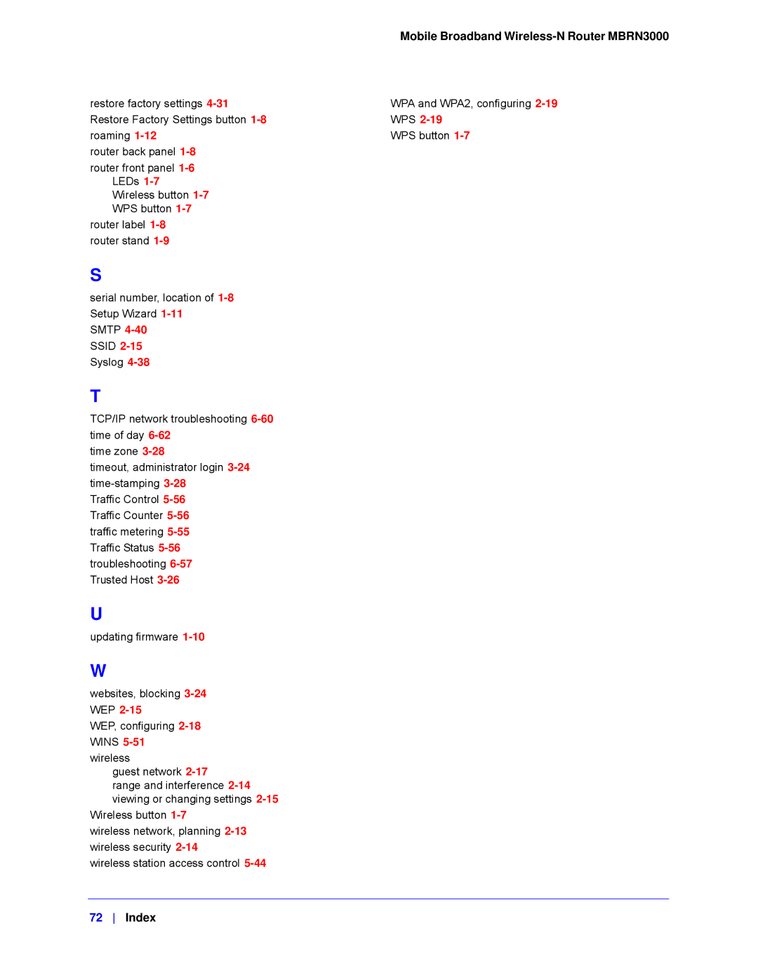 NETGEAR MBRN3000-100NAS user manual Index 