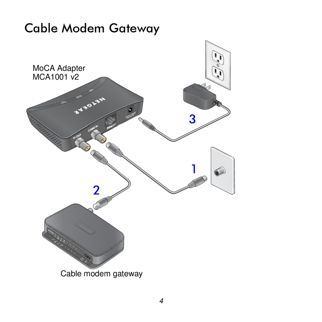 NETGEAR MC1101y2 manual Cable Modem Gateway 