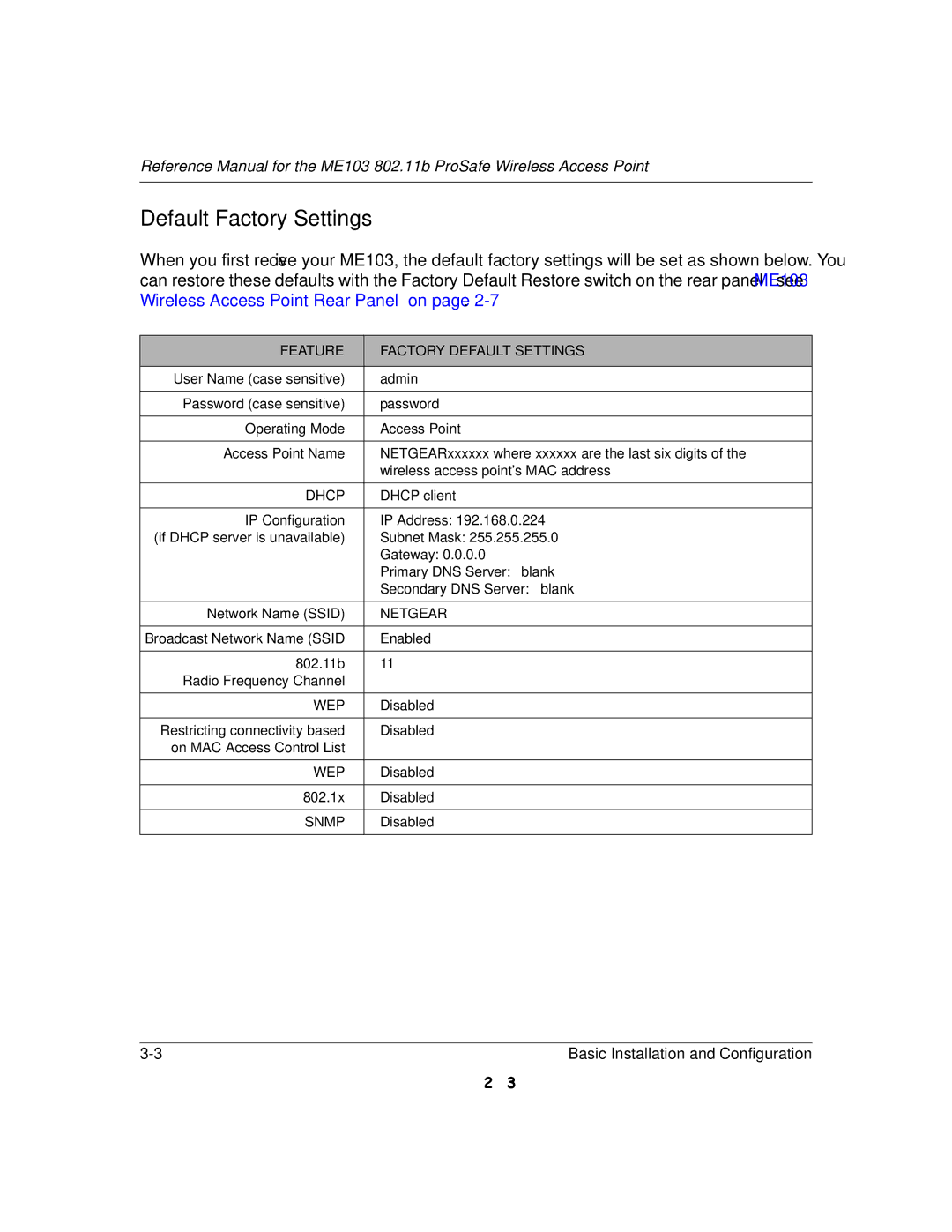 NETGEAR ME103 manual Default Factory Settings, Feature Factory Default Settings 