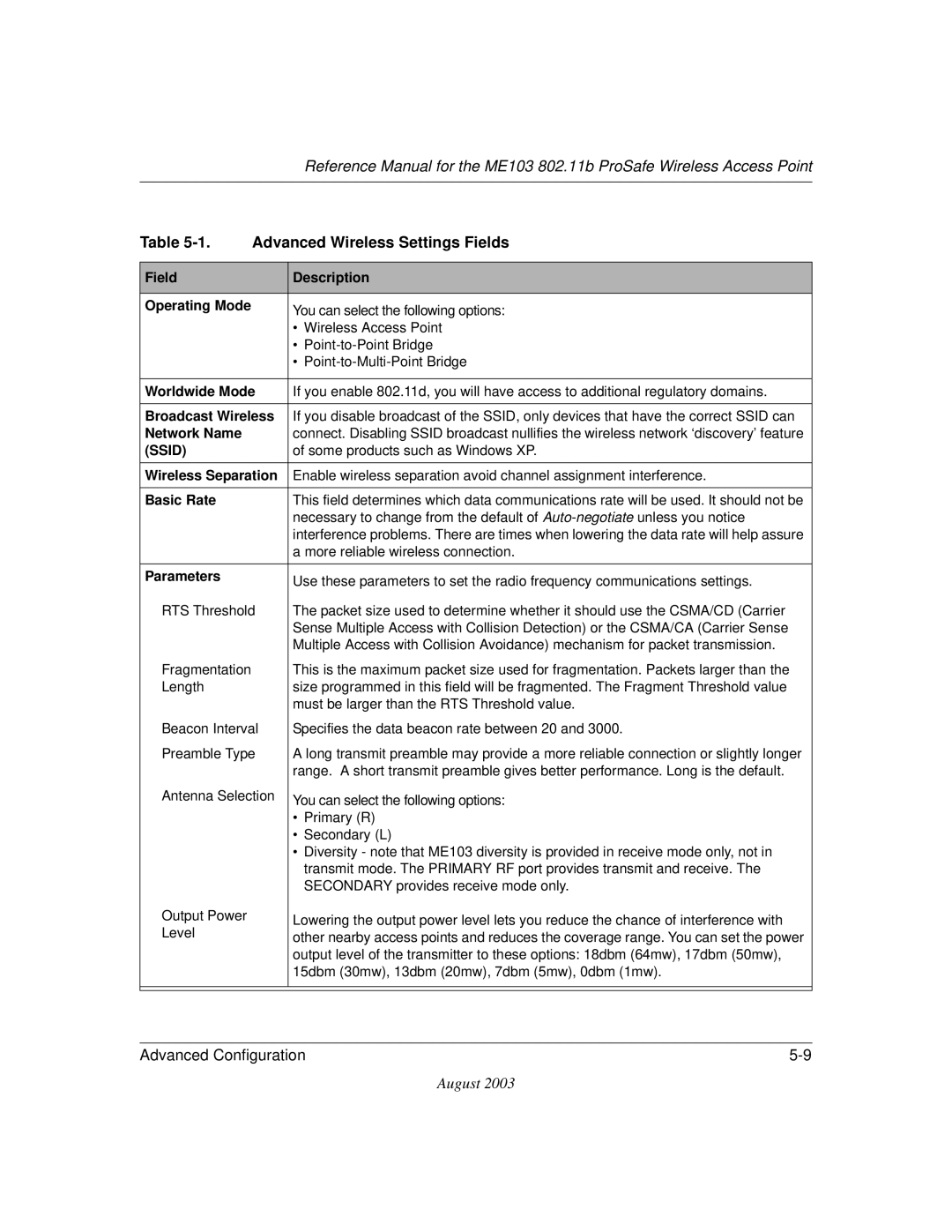 NETGEAR ME103 manual Advanced Wireless Settings Fields, Field Description Operating Mode 