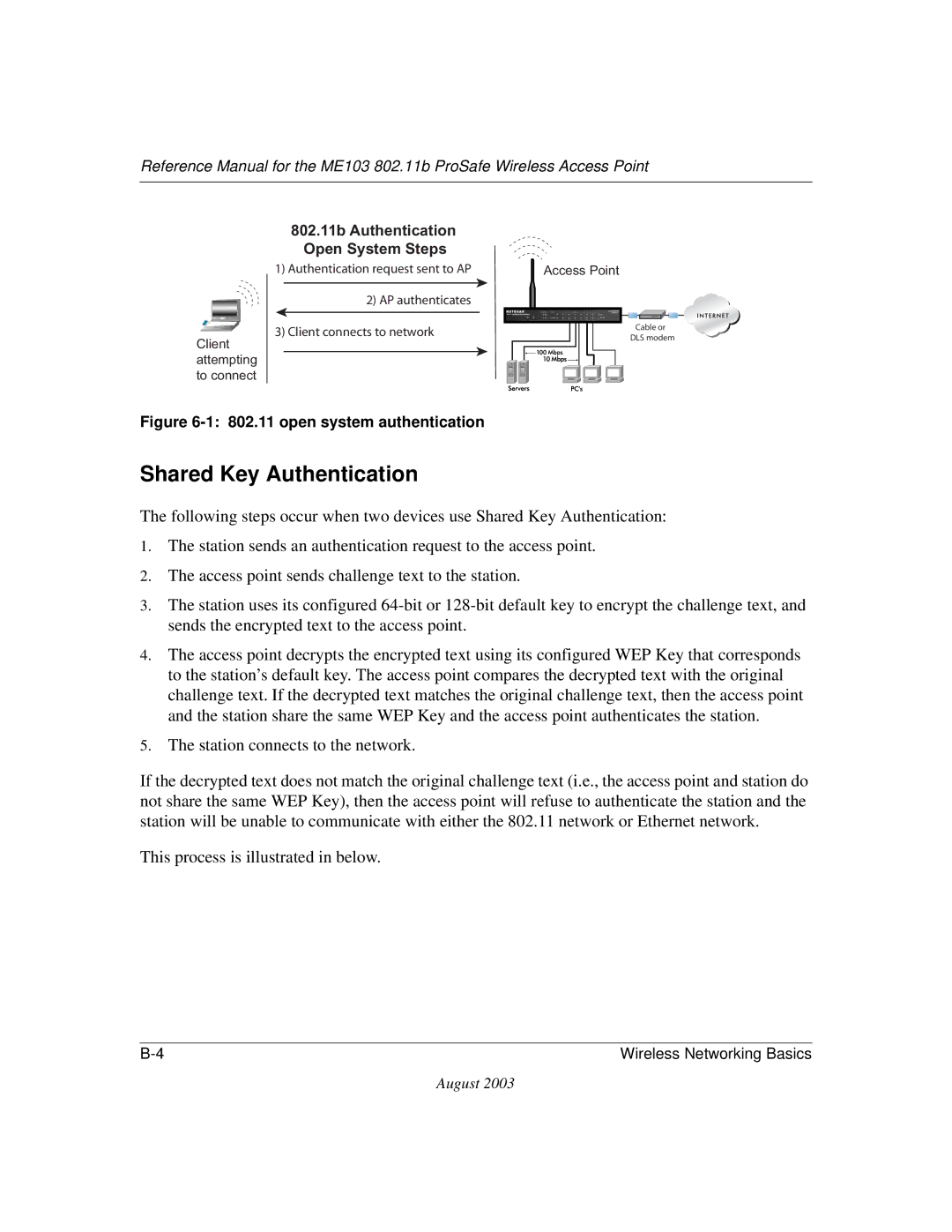 NETGEAR ME103 manual 802.11b Authentication Open System Steps 