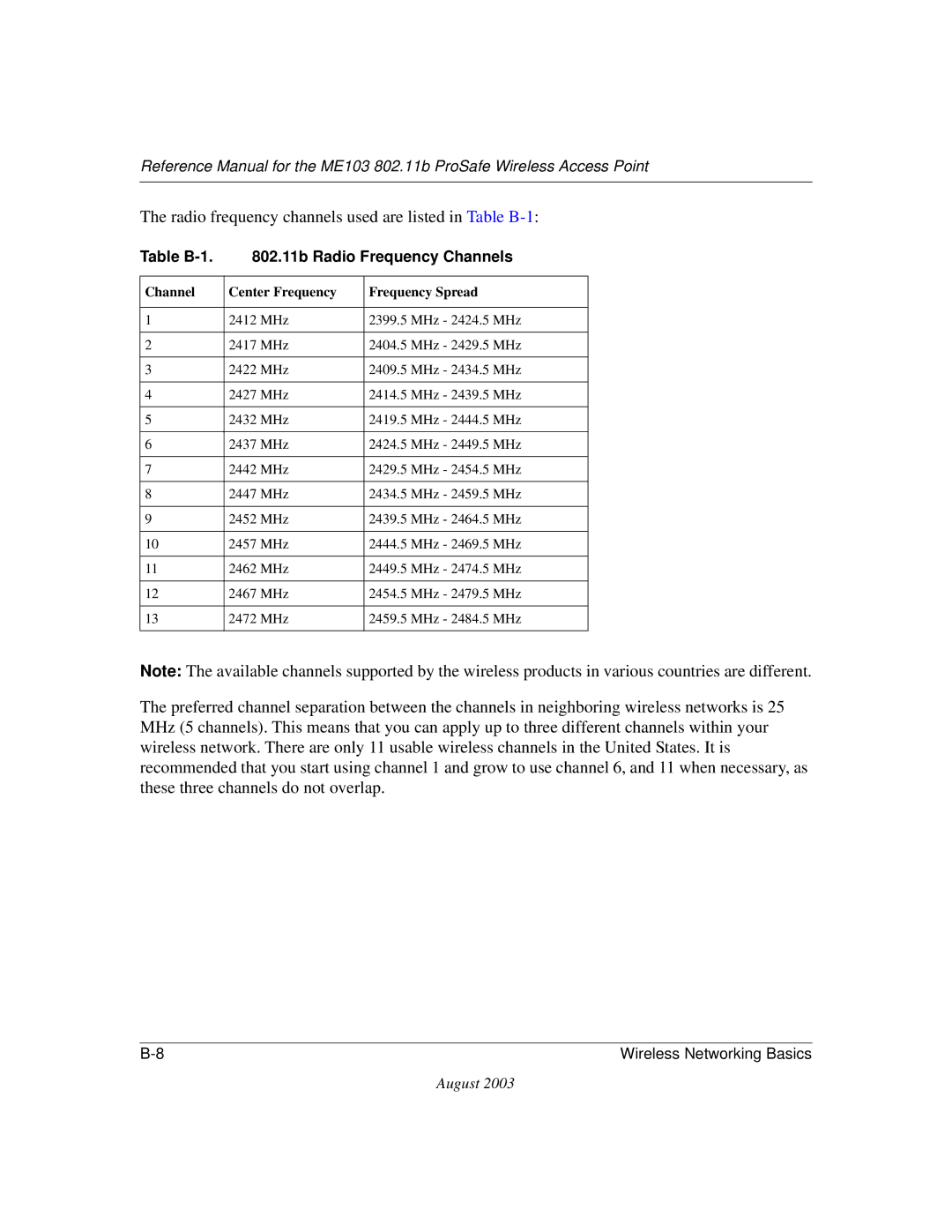 NETGEAR ME103 manual Radio frequency channels used are listed in Table B-1, Table B-1 802.11b Radio Frequency Channels 