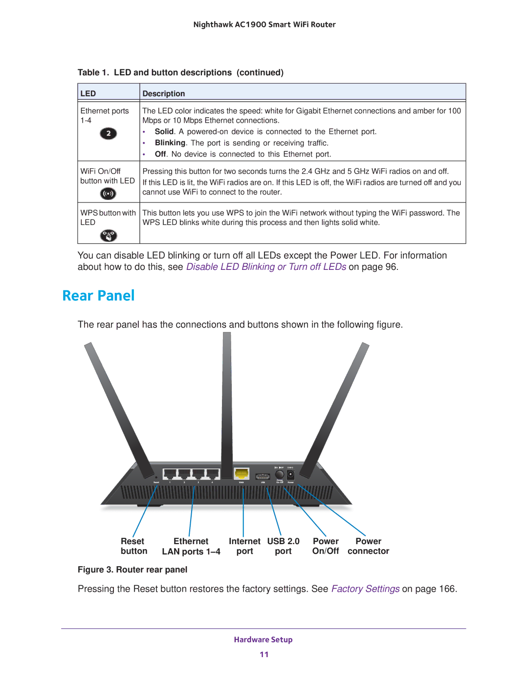 NETGEAR Model R7000 user manual Rear Panel, Router rear panel 