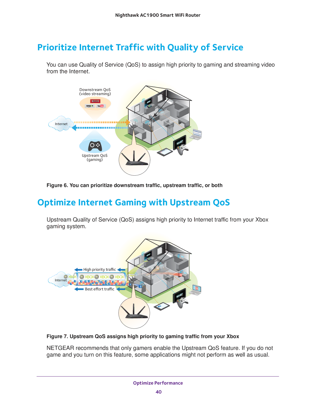 NETGEAR Model R7000 Prioritize Internet Traffic with Quality of Service, Optimize Internet Gaming with Upstream QoS 