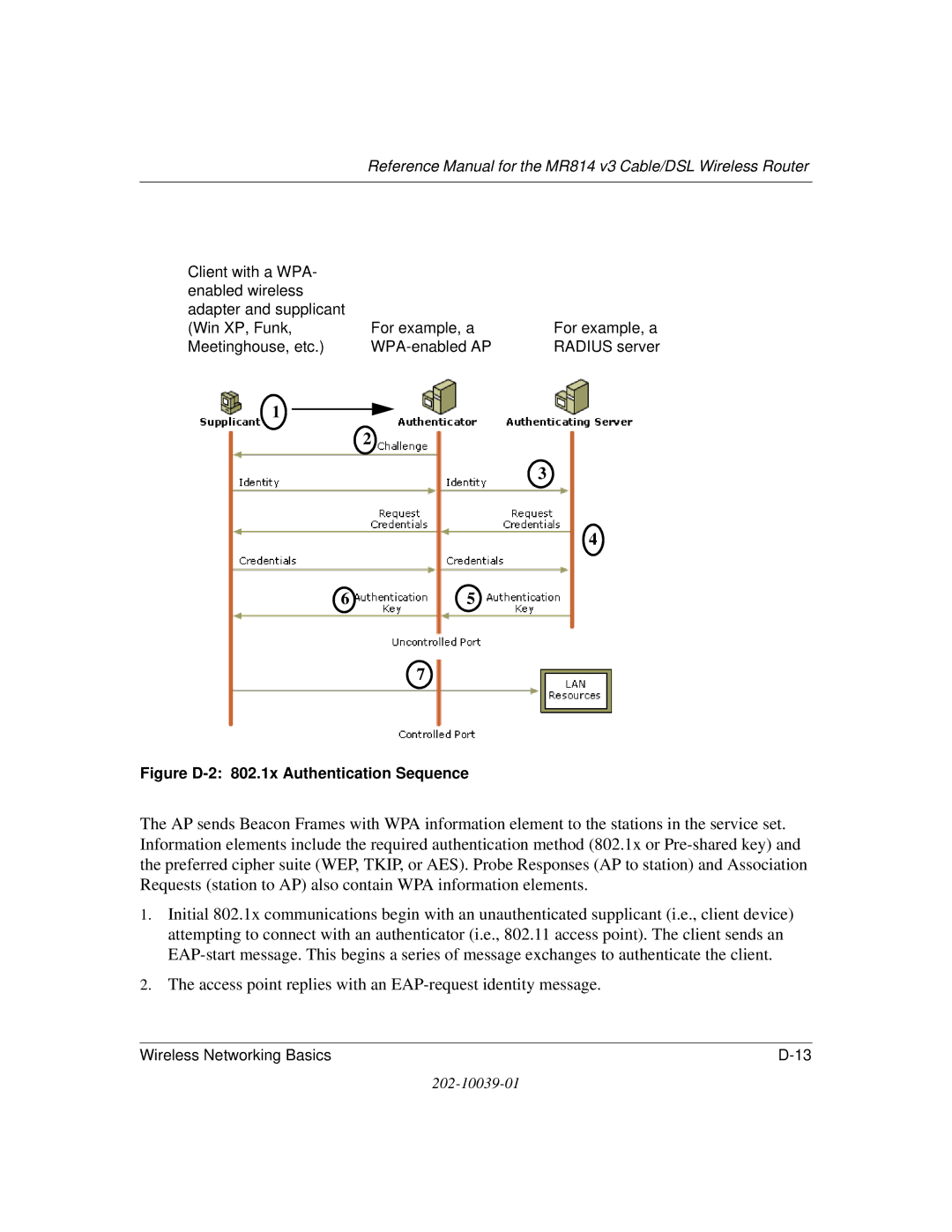 NETGEAR MR814 v3 manual Figure D-2 802.1x Authentication Sequence 