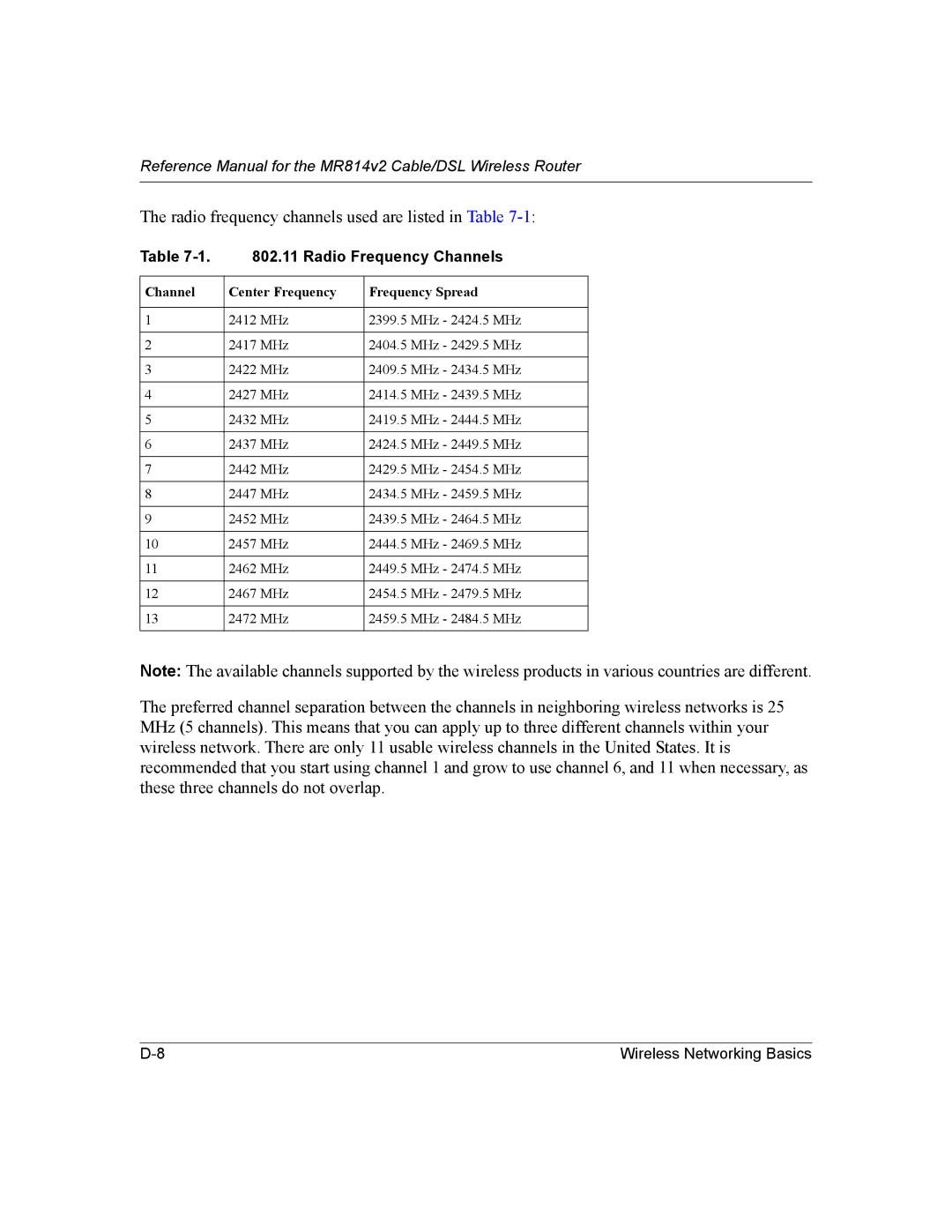 NETGEAR MR814v2 manual Radio frequency channels used are listed in Table 