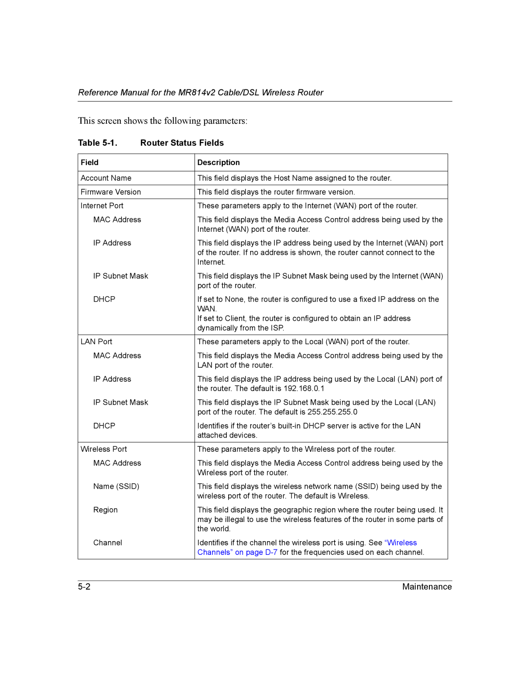 NETGEAR MR814v2 manual This screen shows the following parameters 