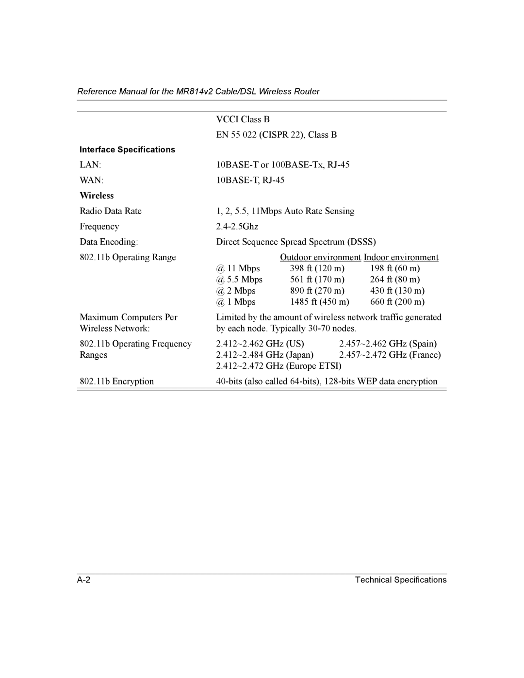 NETGEAR MR814v2 manual Wireless 