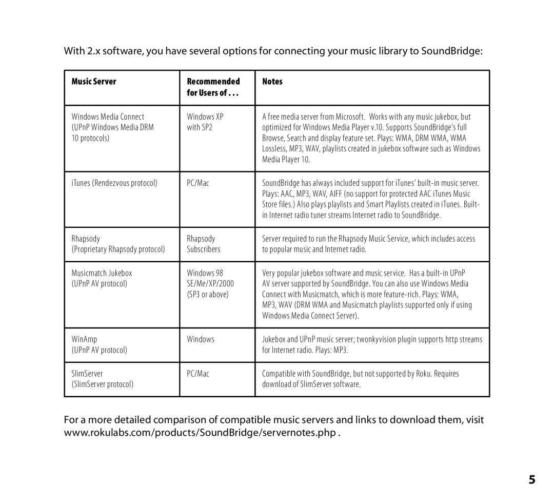 NETGEAR Music Player manual Music Server 