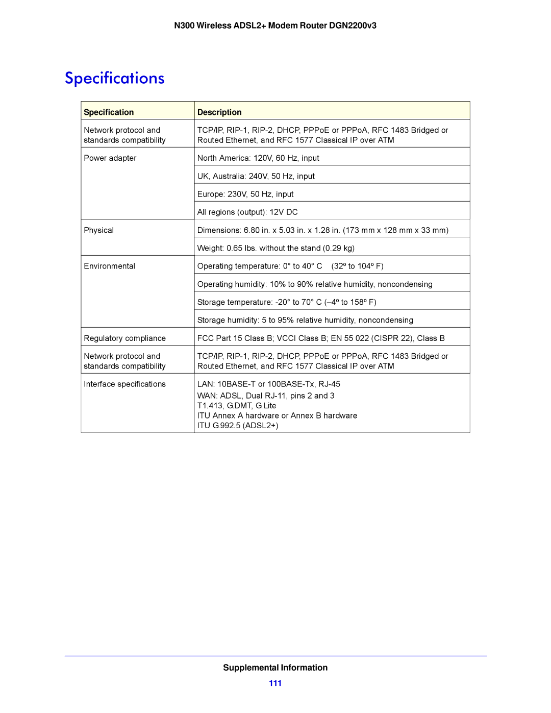 NETGEAR DGN2200V3, N300 user manual Specifications, Specification Description 