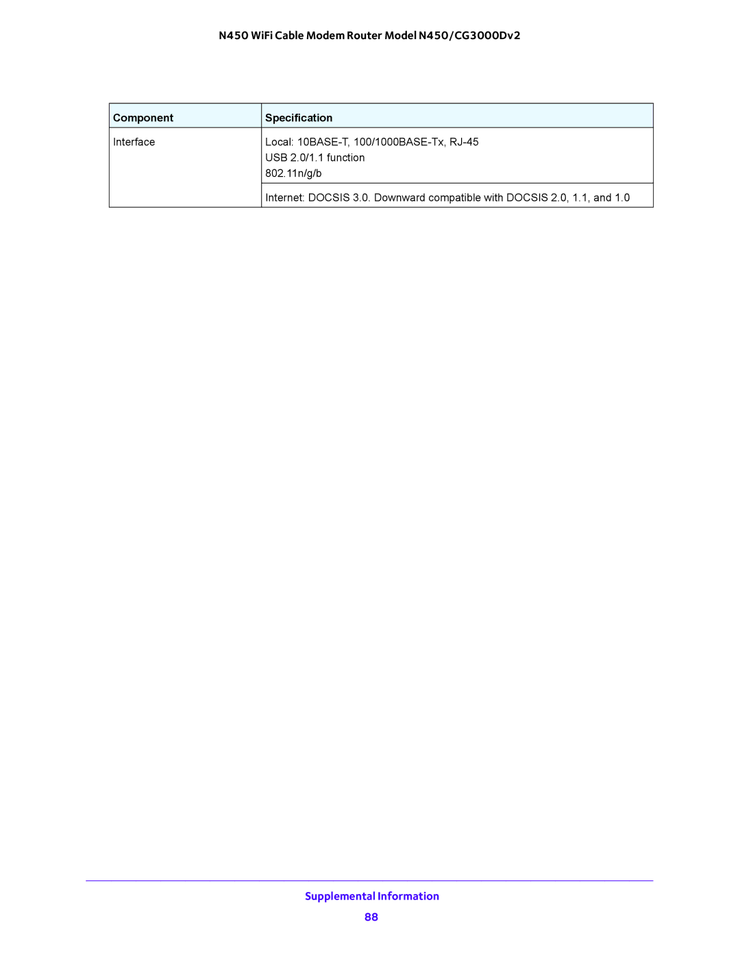 NETGEAR N450/CG3000Dv2 user manual Supplemental Information 