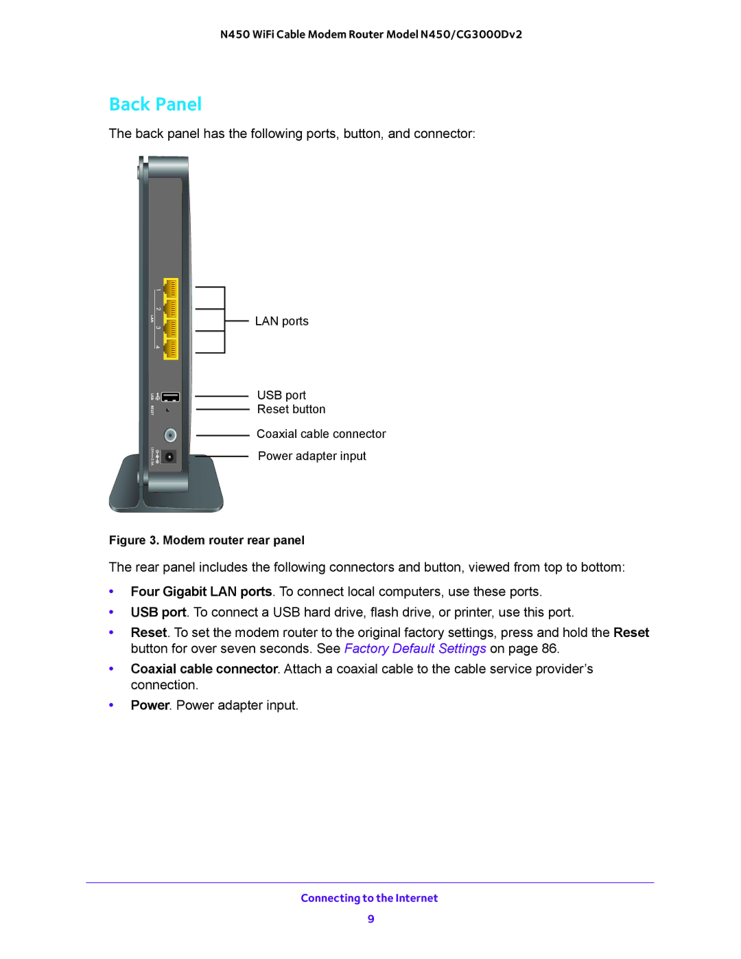 NETGEAR N450/CG3000Dv2 user manual Back Panel 