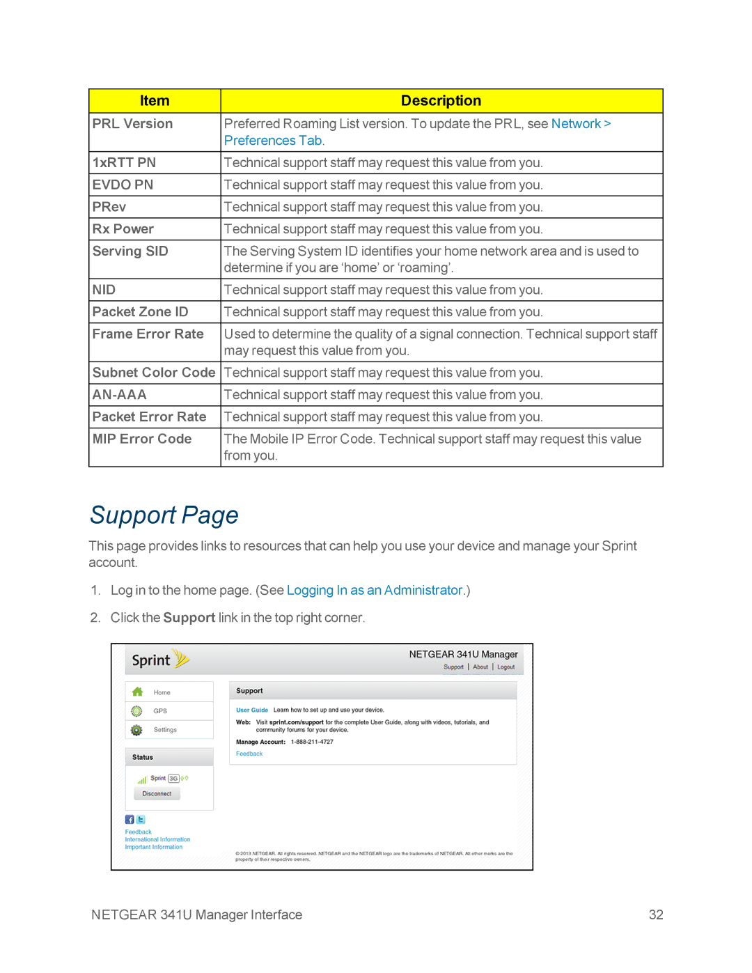 NETGEAR NETGEAR 341U manual Support 