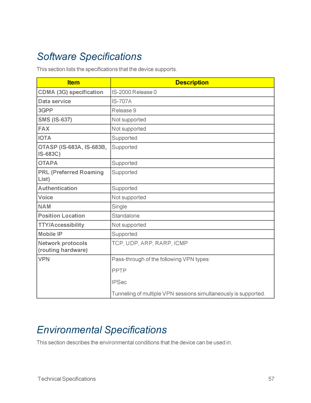 NETGEAR NETGEAR 341U manual Software Specifications, Environmental Specifications 