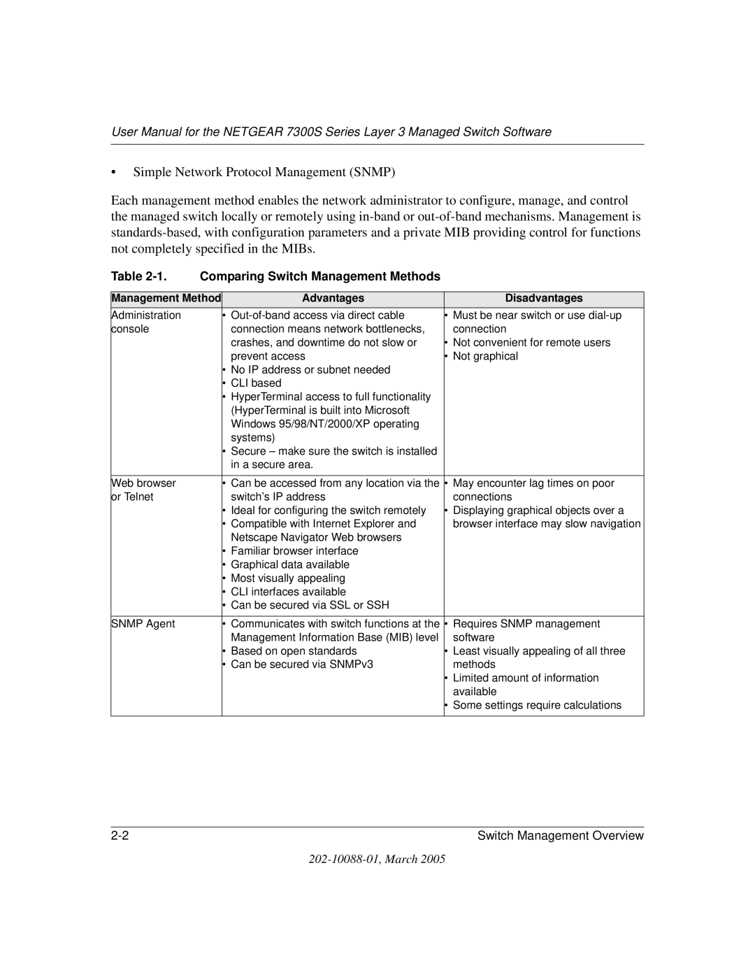 NETGEAR NETGEAR user manual Comparing Switch Management Methods 