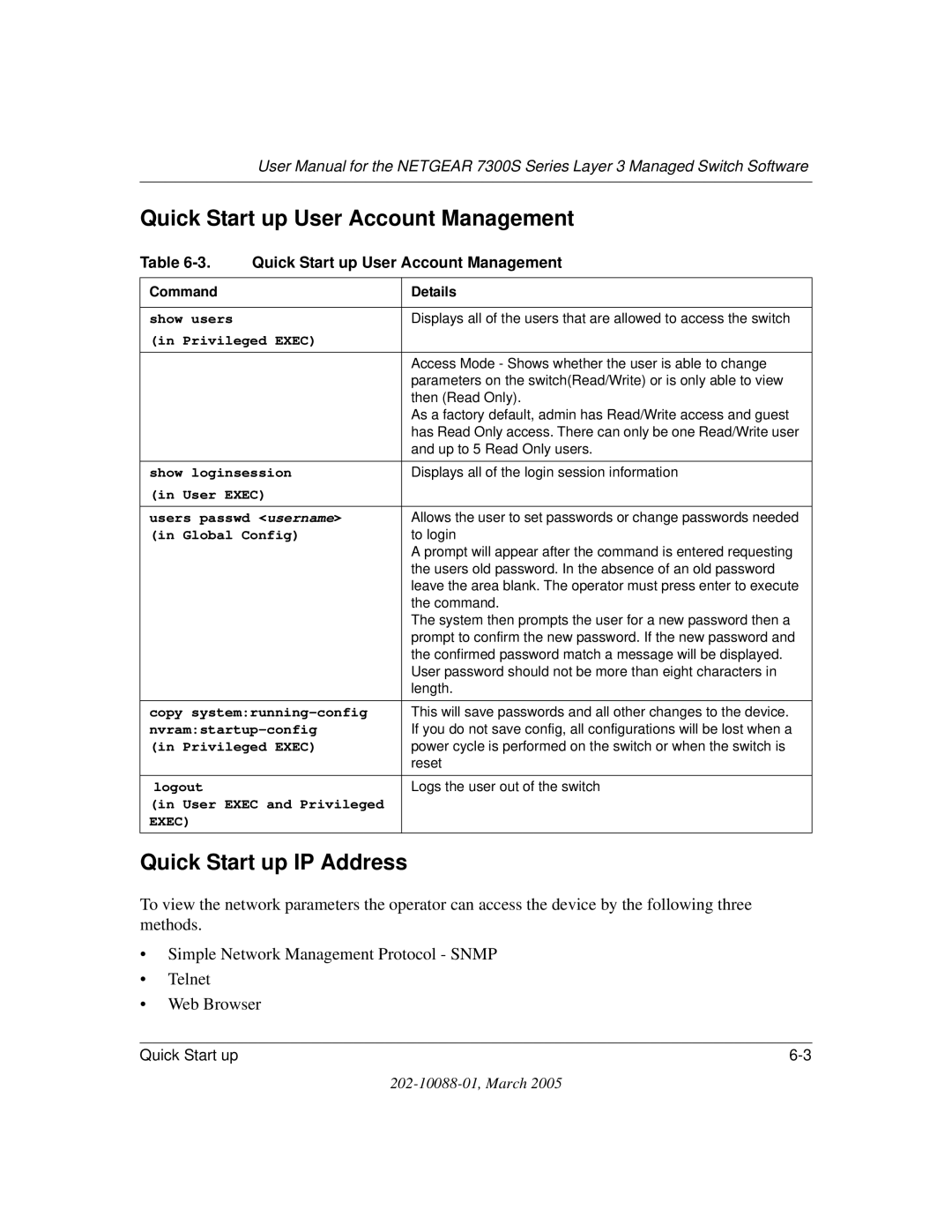 NETGEAR NETGEAR user manual Quick Start up User Account Management, Quick Start up IP Address 