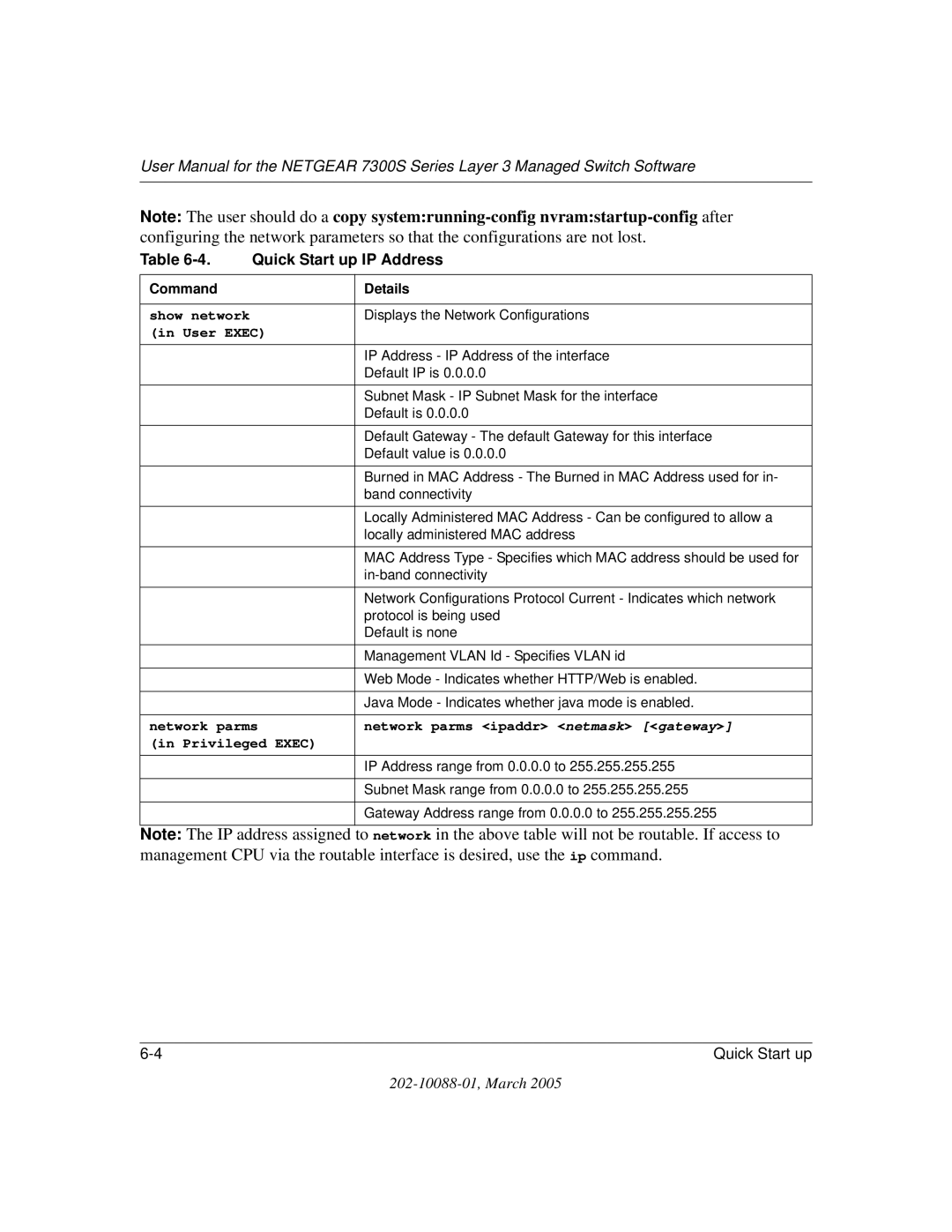 NETGEAR NETGEAR user manual Quick Start up IP Address 