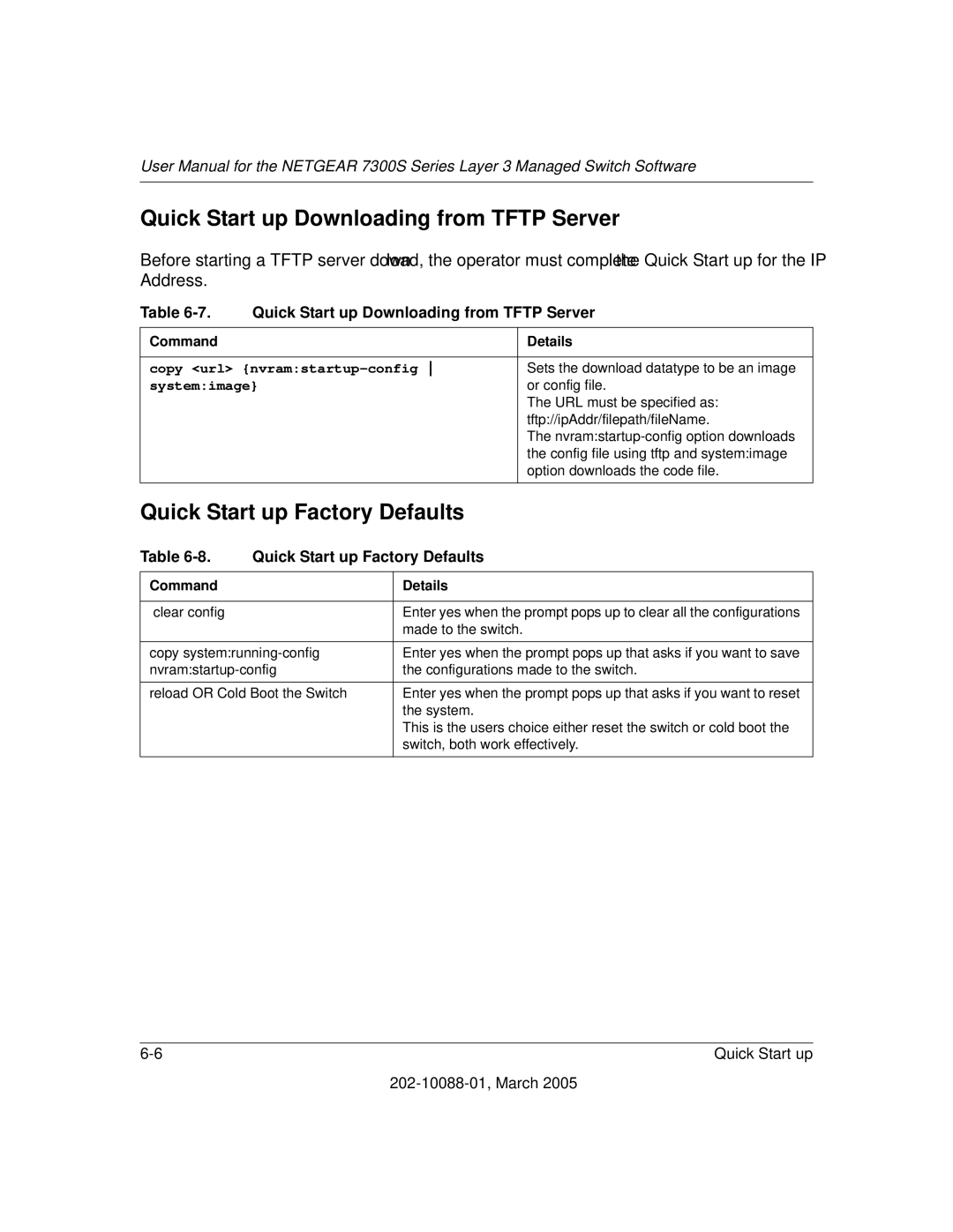 NETGEAR NETGEAR user manual Quick Start up Downloading from Tftp Server, Quick Start up Factory Defaults 