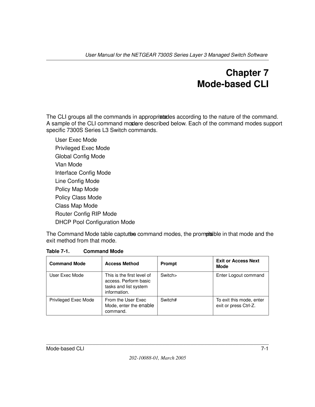 NETGEAR NETGEAR user manual Chapter Mode-based CLI 