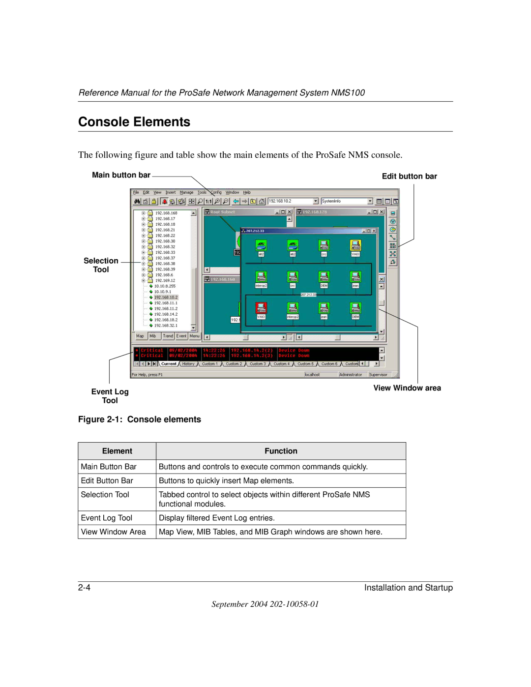 NETGEAR NMS100 manual Console Elements, Main button bar Edit button bar Selection Tool, Event Log Tool, Element Function 