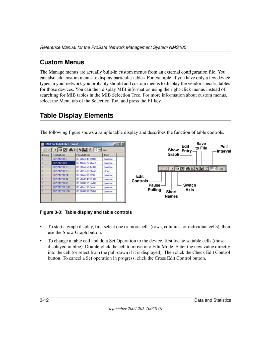 NETGEAR NMS100 manual Table Display Elements, Custom Menus 