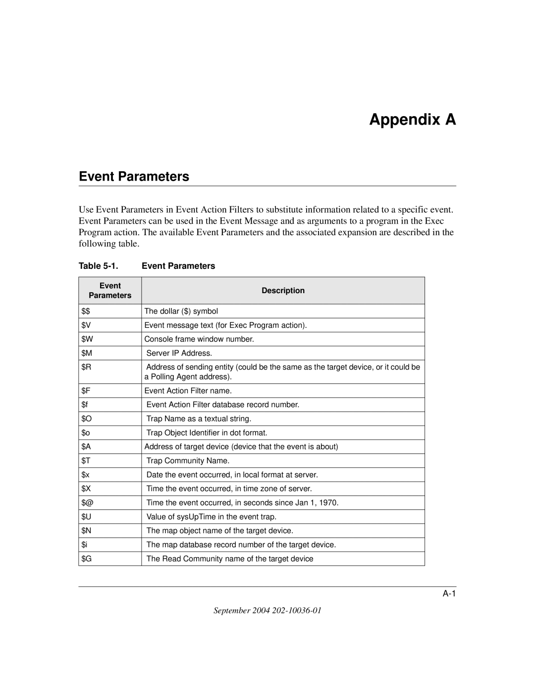 NETGEAR NMS100 manual Event Parameters, Event Description Parameters 