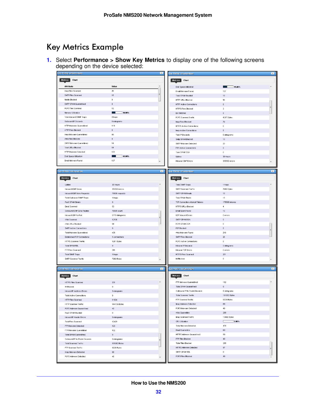 NETGEAR NMS200 quick start Key Metrics Example 