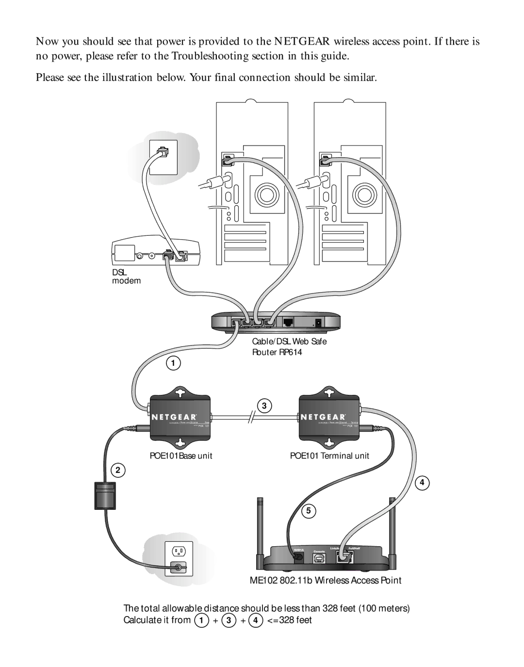 NETGEAR POE101 manual DSL modem 